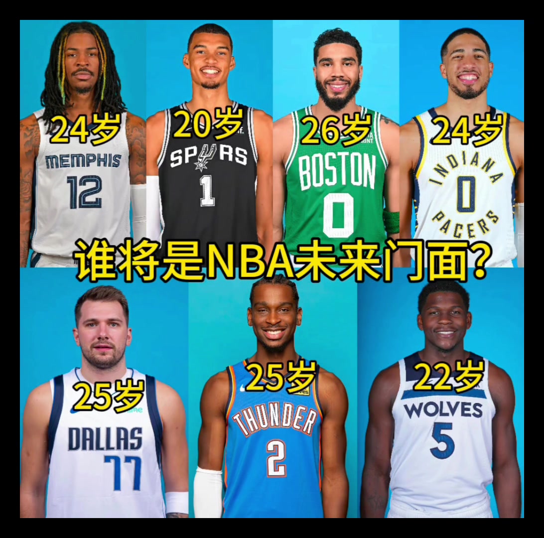 随着詹库杜老去 这七位球星 谁将是NBA未来门面？