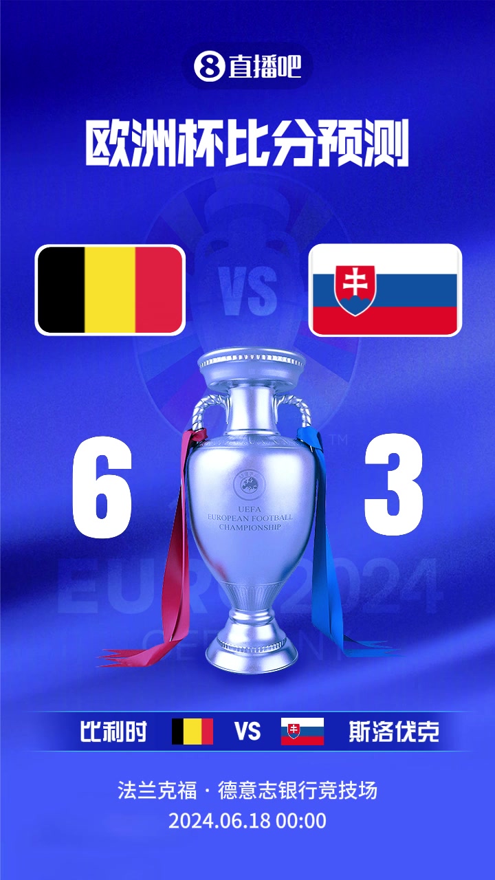 欧洲杯比利时vs斯洛伐克截图比分预测